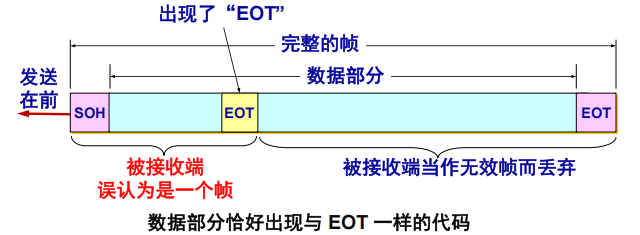 Pasted image 20251010162903.png